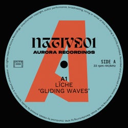 Gliding Waves