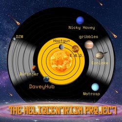 The Heliocentrism Project (Remixes)