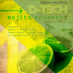 Mojito Movement EP