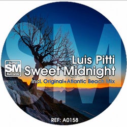 Sweet Midnight
