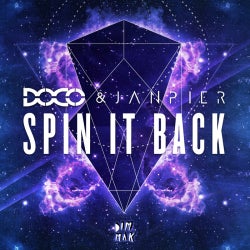 DOCO's "Spin It Back" Chart