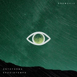 Spaziotempo