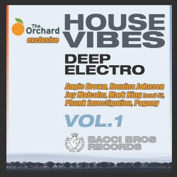 House Vibes Deep Electro Volume 1