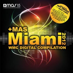 +Mas Miami 2012