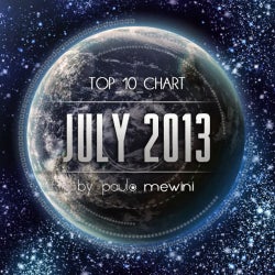 Paulo Mewini JULY 2013 Chart