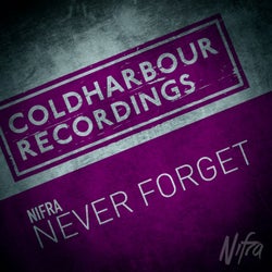 Never Forget - Extended Mix