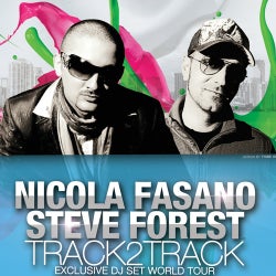 Steve Forest & Nicola Fasano T2T April Chart
