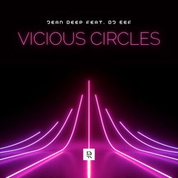 Vicious Circles