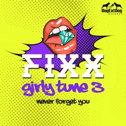 Never Forget You (Girly Tune 3)
