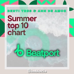 Benti Tres & Ann De Amor Summer TOP 10 Chart