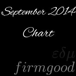 September 2014 Chart