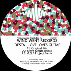 Love Loves Guitar (Remixes)
