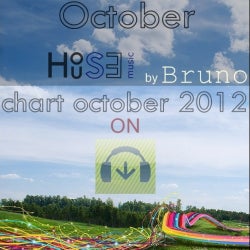 October House Music Chart
