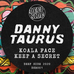 Koala Face: Keep A Secret
