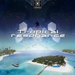 Tropical Resonance