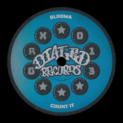 Count It