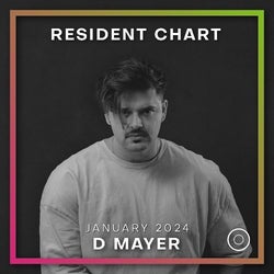 Resident Chart - January 2024 - D Mayer