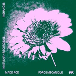 Force Mécanique