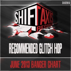 Recommended Glitch Hop Bangers June 2013
