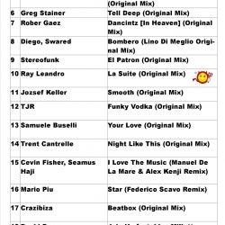 MRZ Sessions TOP 10 of playlist 15-03-2012