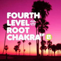 Root Chakra EP
