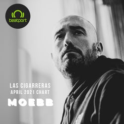 "Las Cigarreras Chart" (april 2021)