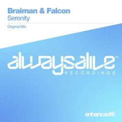Max Braiman & Falcon's Serenity Chart