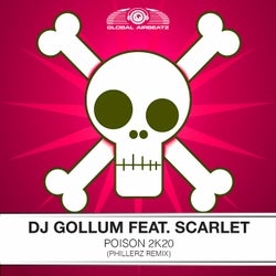 Poison 2k20 (Phillerz Remix)