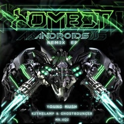 Androids RMX EP