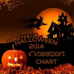 Halloween 2014 Chart
