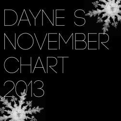 Dayne S November Chart