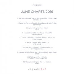#TANZMUSIK Charts // June 2016