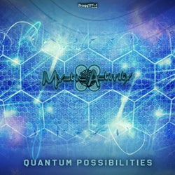 Quantum Posibilities