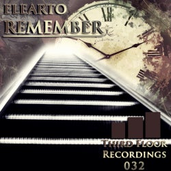 'remember' elearto's 'coming back' chart