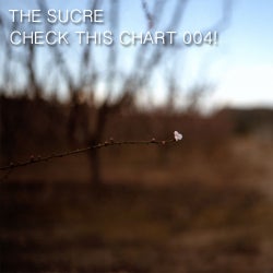 THE SUCRE - Check This Chart 004!