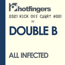 "2k21 Kick off Chart #001 by Double B