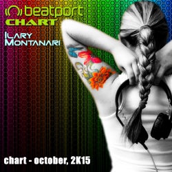 Ilary Montanari October 2015 Chart