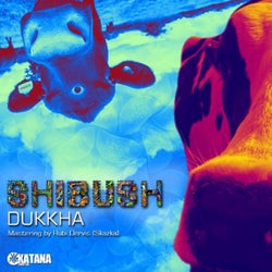 Dukkha