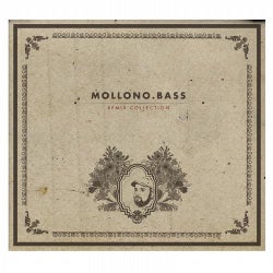 Mollono.Bass Remix-Collection