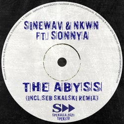 The Abyss (Incl.Seb Skalski Remix)