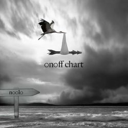 NOOLO ONOFF CHART