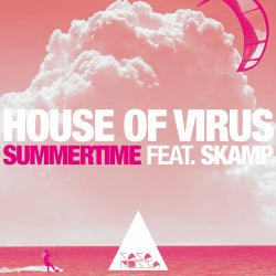 Summertime Feat. SKAMP