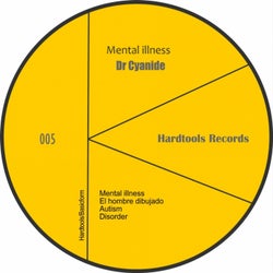 Mentall Illness