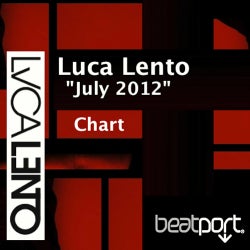 Luca Lento July 2012 Top 10!