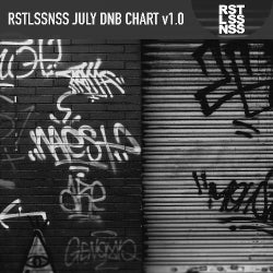 RSTLSSNSS July DnB Chart V1.0
