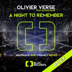 A Night To Remember Remixes