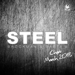 Brockman & Basti M´s "Steel" Chart March '13