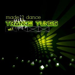 Made2Dance Trance Tunes Vol 1