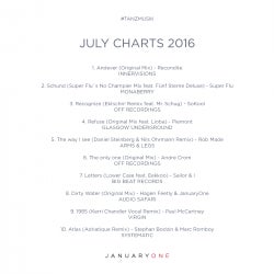 #TANZMUSIK Charts // July 2016