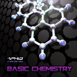 Capa de Basic Chemistry
